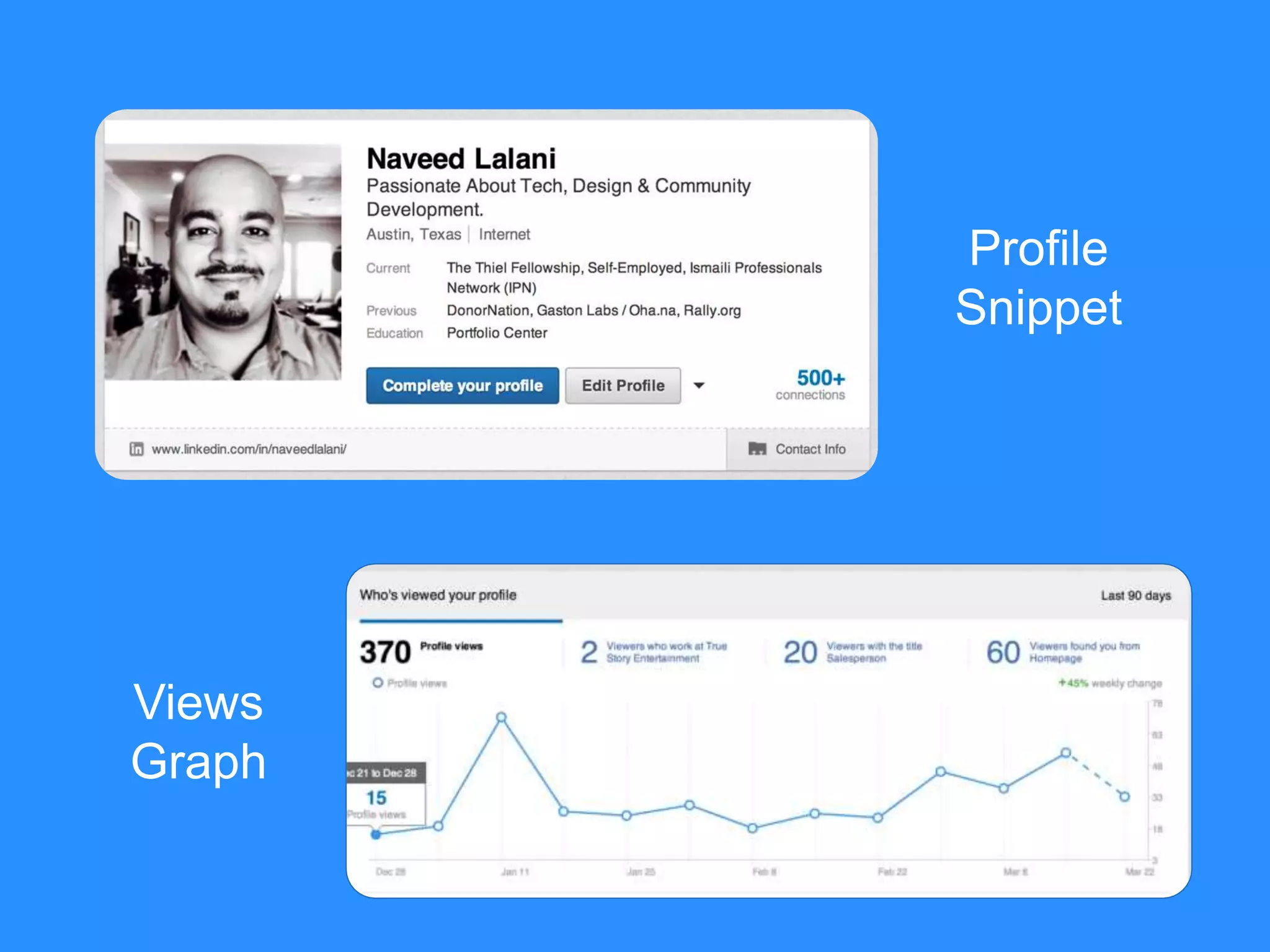 Profile
Snippet
Views
Graph
 