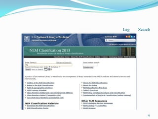 Nlm Scheme Checklist.pdf NLM training | PPTX