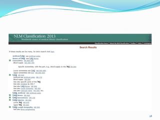 Nlm Scheme Checklist.pdf NLM training | PPTX