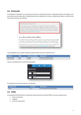 10
Este componente no contiene ningún otro componente.
4.4 Destacado
El componente “Destacado” es muy útil para concretar y resaltar información a lo largo del proyecto. Por ejemplo, sirve
para aportar puntos clave sobre un determinado asunto, ejemplificar una idea o, simplemente, aportar un dato curioso
que motive continuar con la lectura.
Las propiedades que se pueden establecer desde el editor para este componente son:
Nombre Tipo Valor por defecto Descripción
Color de fondo Color #FFFFFF Color de fondo del destacado.
Color del borde Color #FFFFFF Color del borde del destacado.
Esta es la visualización de su panel de propiedades:
El componente que puede contener es el siguiente:
Componente Cantidad Descripción
HTML 1..N Texto mostrado dentro del destacado.
4.5 HTML
El componente HTML permite la introducción directa de texto en formato HTML, en el que se puede incluir:
 Texto con formato
 Imágenes
 Fórmulas matemáticas
 