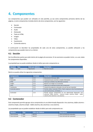 8
4. Componentes
Los componentes que pueden ser utilizados en esta plantilla, ya sea como componentes primarios dentro de las
páginas, o como componentes incluidos dentro de otros componentes, son los siguientes:
 Sección
 Contenedor
 Audio
 Destacado
 Texto en HTML
 Imagen
 Vídeo
 Cuestionario
 Contenido externo
 Carrusel
 Grupo de acordeón
 Grupo de pestañas
A continuación se describen las propiedades de cada uno de estos componentes, su posible utilización y los
componentes que pueden tener en su interior.
4.1 Sección
Son las diferentes partes que están dentro de la página de secciones. En las secciones se pueden incluir, a su vez, todos
los componentes disponibles.
La propiedad que se puede establecer desde el editor para este componente es:
Nombre Tipo Valor por defecto Descripción
Título Texto Page Section Título de la sección.
Dentro se puede utilizar los siguientes componentes:
Componente Cantidad Descripción
Audio 0..N Documento en formato .MP3.
Destacado 0..N Componente para concretar y resaltar información.
HTML 0..N Texto que se añade en las diferentes secciones.
Imagen 0..N Muestra una imagen en el contenido.
Vídeo 0..N Vídeo que se reproducirá dentro del componente.
Cuestionario 0..N Conjunto de preguntas ordenadas a las que hay que responder.
Contenido externo 0..N Permite utilizar contenido HTML o Flash creado por otras herramientas de
autor (animaciones, actividades…).
Contenedor 0..N Permite agrupar componentes en una determinada disposición: tres
columnas, doble columna - columna simple, columna simple - doble
columna, dos columnas o una columna.
4.2 Contenedor
Este componente permite agrupar otros componentes en una determinada disposición: tres columnas, doble columna -
columna simple, columna simple - doble columna, dos columnas o una columna.
Las propiedades que se pueden establecer desde el editor para este componente son:
 
