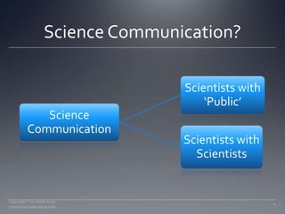Science Communication?<br />2<br />Copyright Tim Jones 2010   communicatescience.com<br />