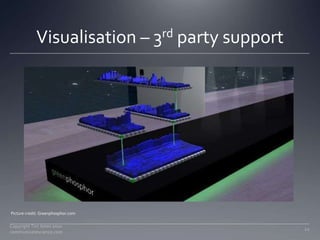 Visualisation – 3rd party support<br />Copyright Tim Jones 2010   communicatescience.com<br />22<br />Picture credit: Gree...