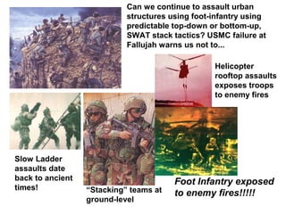 Can we continue to assault urban
                            structures using foot-infantry using
                            predictable top-down or bottom-up,
                            SWAT stack tactics? USMC failure at
                            Fallujah warns us not to...

                                                  Helicopter
                                                  rooftop assaults
                                                  exposes troops
                                                  to enemy fires




Slow Ladder
assaults date
back to ancient                         Foot Infantry exposed
times!            “Stacking” teams at   to enemy fires!!!!!
                  ground-level
 