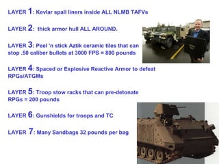 LAYER 1: Kevlar spall liners inside ALL NLMB TAFVs


LAYER 2: thick armor hull ALL AROUND.


LAYER 3: Peel 'n stick Aztik ceramic tiles that can
stop .50 caliber bullets at 3000 FPS = 800 pounds

LAYER 4: Spaced or Explosive Reactive Armor to defeat
RPGs/ATGMs

LAYER 5: Troop stow racks that can pre-detonate
RPGs = 200 pounds

LAYER 6: Gunshields for troops and TC


LAYER   7: Many Sandbags 32 pounds per bag
 
