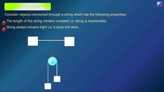 String Constraint NLM completeAakash +BYJU'S 22-23_230122_113216 (1).pptx