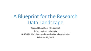 A Blueprint for the Research
Data Landscape
Sayeed Choudhury (@eSayeed)
Johns Hopkins University
NIH/NLM Workshop on Generalist Data Repositories
February 11, 2020
 