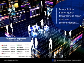La révolution
numérique a
transformé la façon
dont nous
communiquons …
Accelerating Business Communicationnlm-development.com
 