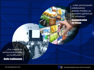 … d’un modèle de
communication basé
sur la diffusion…
Outils traditionnels
…à des communautés
collaboratives
globales fondées sur
le contenu généré par
les utilisateurs
Communication
en réseau
Accelerating Business Communicationnlm-development.com
 