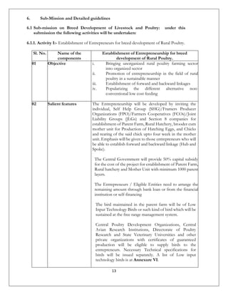 Nlm Scheme Checklist.pdf NLM_Guidelines.pdf