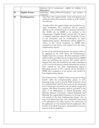 Nlm Scheme Checklist.pdf NLM_Guidelines.pdf