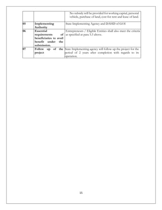 Nlm Scheme Checklist.pdf NLM_Guidelines.pdf