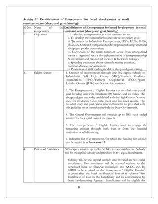 Nlm Scheme Checklist.pdf NLM_Guidelines.pdf