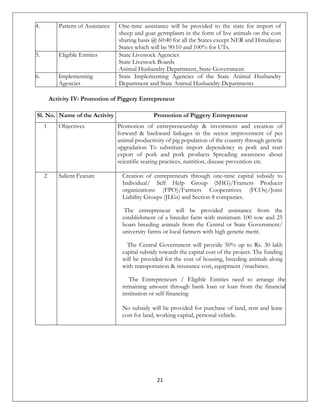 Nlm Scheme Checklist.pdf NLM_Guidelines.pdf