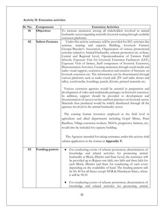 Nlm Scheme Checklist.pdf NLM_Guidelines.pdf