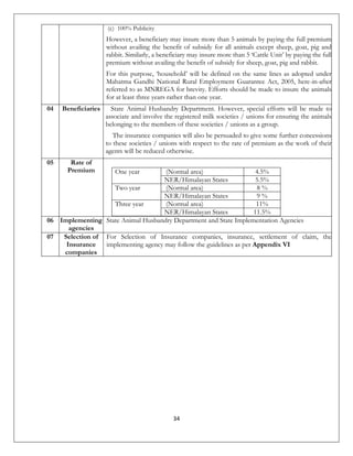 Nlm Scheme Checklist.pdf NLM_Guidelines.pdf