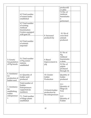 Nlm Scheme Checklist.pdf NLM_Guidelines.pdf