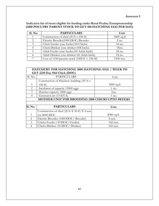 Nlm Scheme Checklist.pdf NLM_Guidelines.pdf