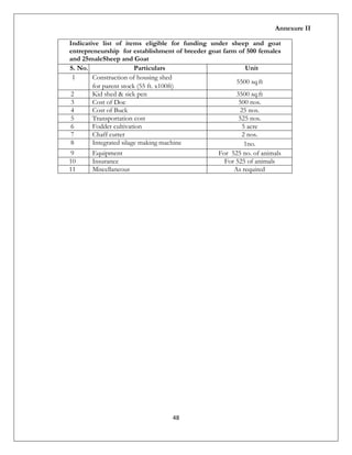 Nlm Scheme Checklist.pdf NLM_Guidelines.pdf