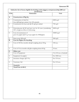 Nlm Scheme Checklist.pdf NLM_Guidelines.pdf
