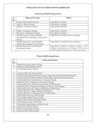 Nlm Scheme Checklist.pdf NLM_Guidelines.pdf