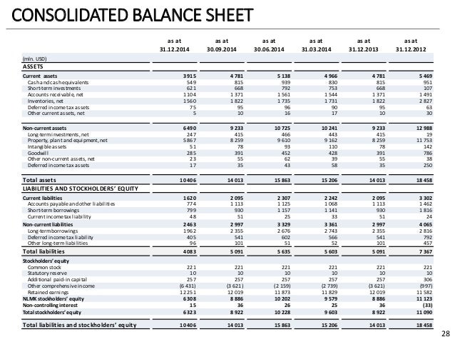 NLMK presentation FY2014 (us gaap) eng