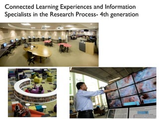Connected Learning Experiences and Information
Specialists in the Research Process- 4th generation
 