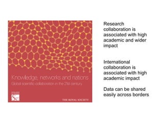 Research
collaboration is
associated with high
academic and wider
impact
International
collaboration is
associated with high
academic impact
Data can be shared
easily across borders
 