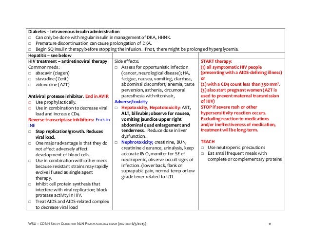 Nln Pharmacology Study Guide Final 6 3 2013