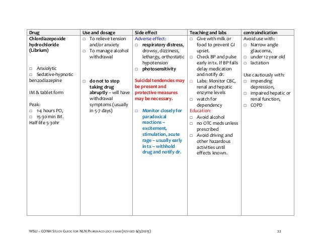 Lehne pharmacology final exam study guide Lehne pharmacology final exam study guide