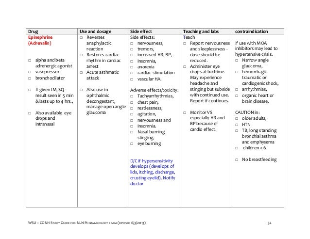 Disulfiram Drug Study