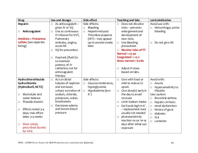 what is the antidote for heparin what is the antidote for heparin