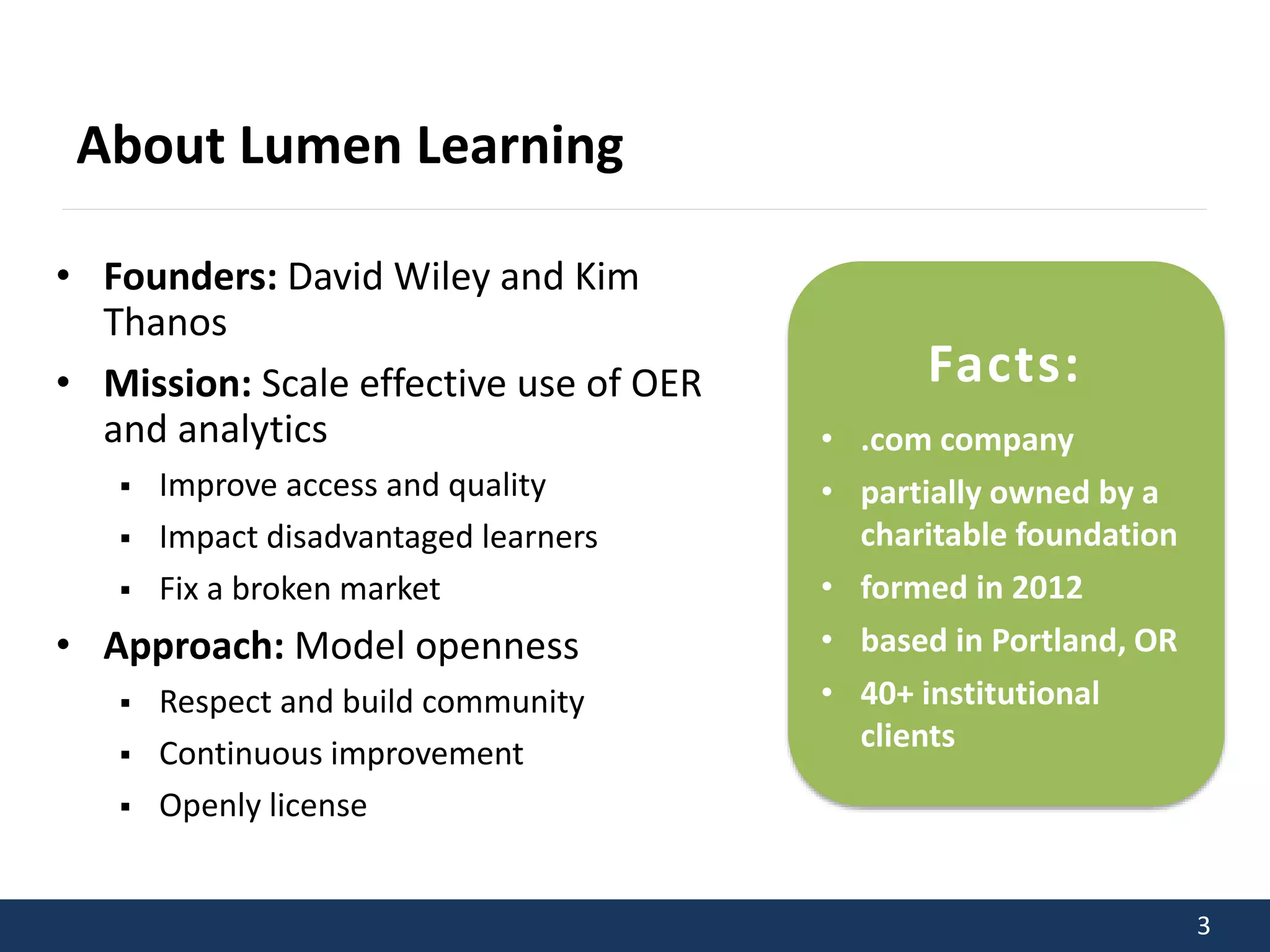 3 
About Lumen Learning 
• Founders: David Wiley and Kim 
Thanos 
• Mission: Scale effective use of OER 
and analytics 
 Improve access and quality 
 Impact disadvantaged learners 
 Fix a broken market 
• Approach: Model openness 
 Respect and build community 
 Continuous improvement 
 Openly license 
Facts: 
• .com company 
• partially owned by a 
charitable foundation 
• formed in 2012 
• based in Portland, OR 
• 40+ institutional 
clients 
 