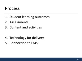 31 
Process 
1. Student learning outcomes 
2. Assessments 
3. Content and activities 
4. Technology for delivery 
5. Connection to LMS 
 