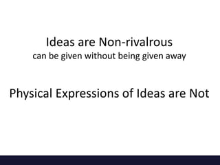 Ideas are Non-rivalrous 
can be given without being given away 
Physical Expressions of Ideas are Not 
 