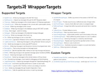 Targets과 WrapperTargets
https://github.com/nlog/nlog/wiki/Targets
 