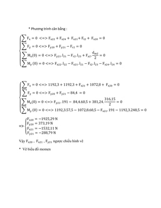 đồ án LOng.docx