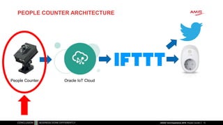 PEOPLE COUNTER ARCHITECTURE
12
Oracle IoT CloudPeople Counter
nlOUG Tech Experience 2018: People Counter
 