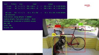 Titel van de presentatie 22
 