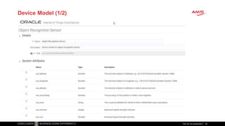 Device Model (1/2)
Titel van de presentatie 36
 