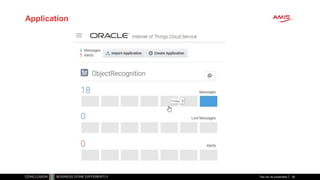Application
Titel van de presentatie 38
 