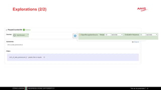 Explorations (2/2)
Titel van de presentatie 41
 