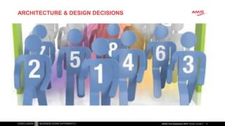 ARCHITECTURE & DESIGN DECISIONS
8nlOUG Tech Experience 2018: People Counter
 