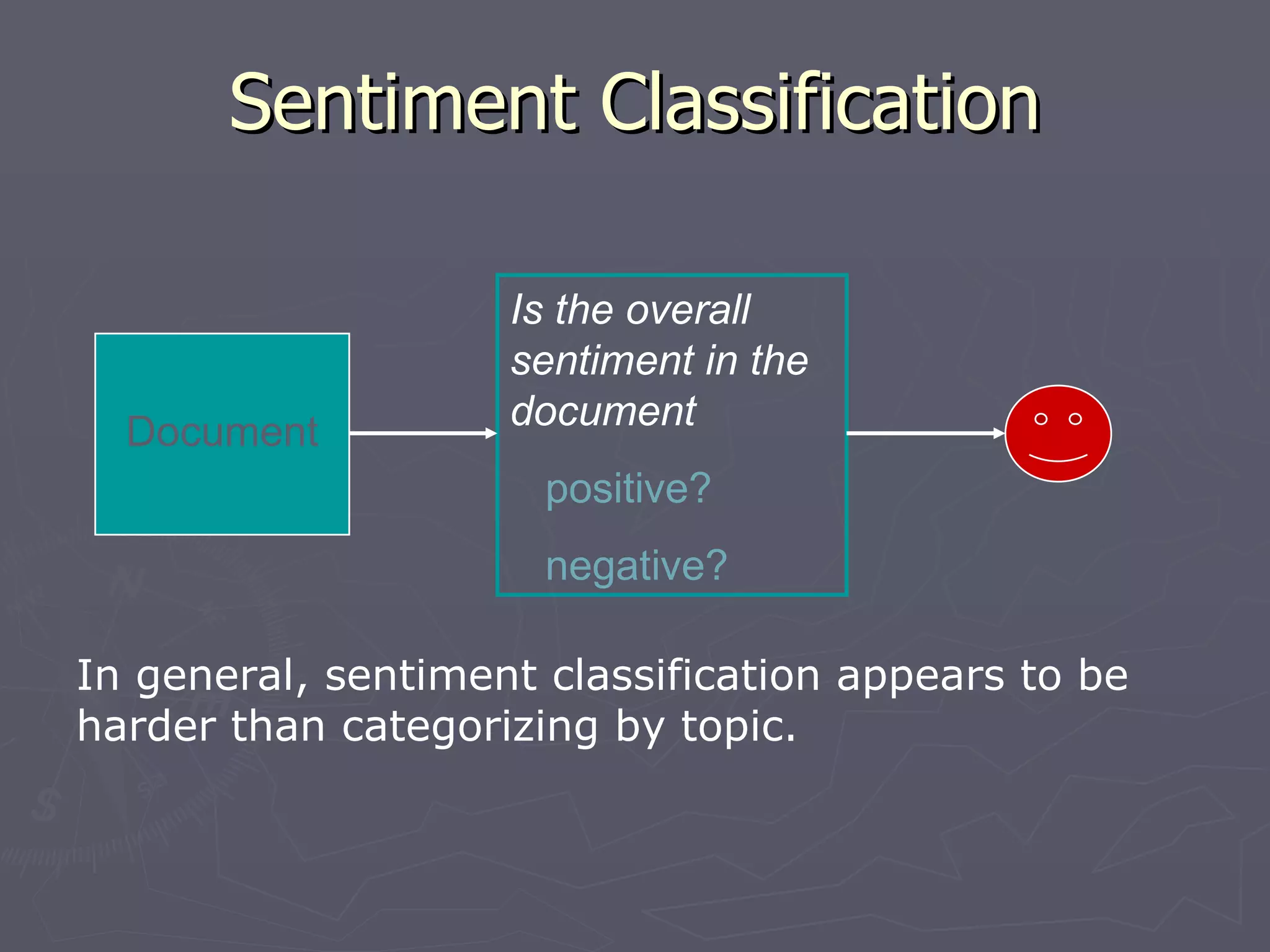 Sentiment Classification Is the overall sentiment in the document positive? negative? In general, sentiment classification appears to be harder than categorizing by topic. Document 