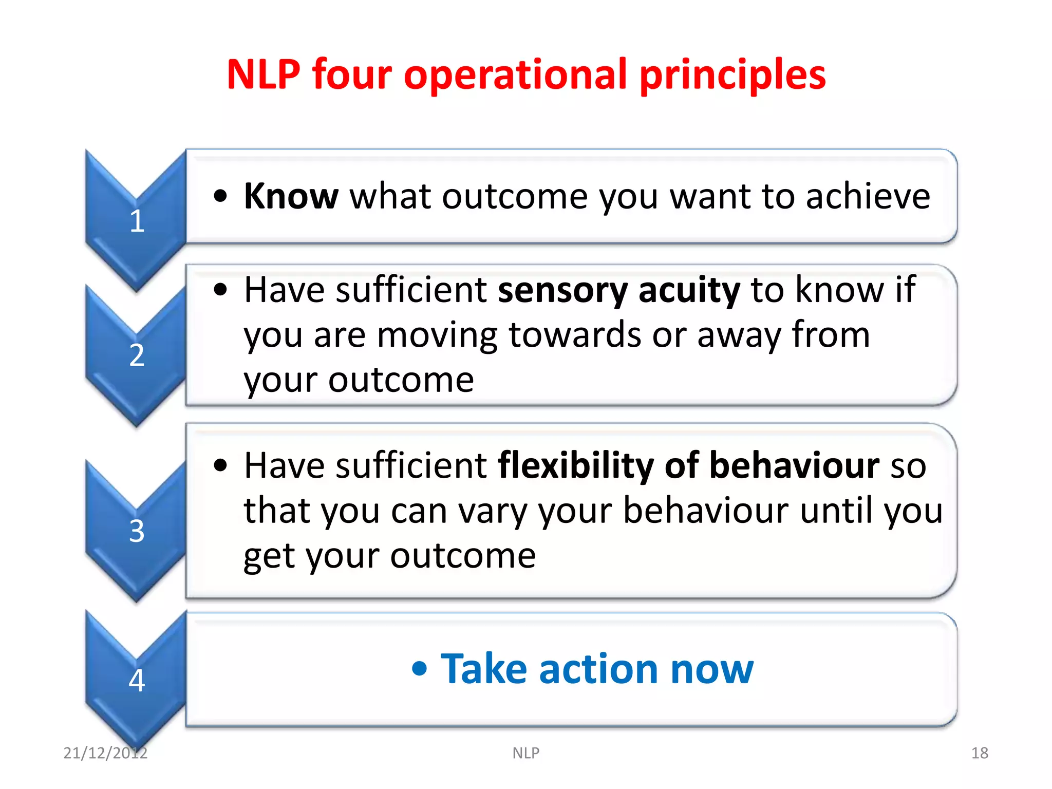 NLP four operational principles

             • Know what outcome you want to achieve
       1

             • Have sufficient sensory acuity to know if
       2
               you are moving towards or away from
               your outcome

             • Have sufficient flexibility of behaviour so
       3
               that you can vary your behaviour until you
               get your outcome


       4                 • Take action now
21/12/2012                     NLP                           18
 