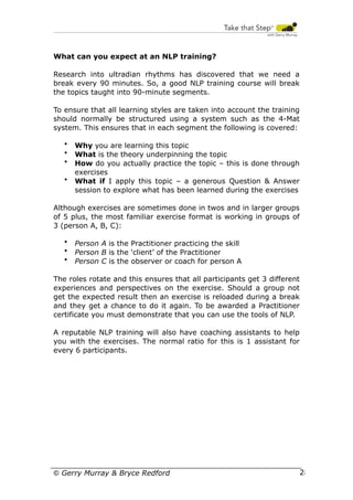 What can you expect at an NLP training?
Research into ultradian rhythms has discovered that we need a
break every 90 minutes. So, a good NLP training course will break
the topics taught into 90-minute segments.
To ensure that all learning styles are taken into account the training
should normally be structured using a system such as the 4-Mat
system. This ensures that in each segment the following is covered:
•
•
•
•

Why you are learning this topic
What is the theory underpinning the topic
How do you actually practice the topic – this is done through
exercises
What if I apply this topic – a generous Question & Answer
session to explore what has been learned during the exercises

Although exercises are sometimes done in twos and in larger groups
of 5 plus, the most familiar exercise format is working in groups of
3 (person A, B, C):
•
•
•

Person A is the Practitioner practicing the skill
Person B is the ‘client’ of the Practitioner
Person C is the observer or coach for person A

The roles rotate and this ensures that all participants get 3 different
experiences and perspectives on the exercise. Should a group not
get the expected result then an exercise is reloaded during a break
and they get a chance to do it again. To be awarded a Practitioner
certificate you must demonstrate that you can use the tools of NLP.
A reputable NLP training will also have coaching assistants to help
you with the exercises. The normal ratio for this is 1 assistant for
every 6 participants.

© Gerry Murray & Bryce Redford

28

 
