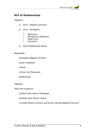 NLP In Relationships
Together:
a)

Elicit - Negative Anchors.

b)

Elicit - Strategies:
•
•
•
•

c)

Attraction.
Recognizing Attraction.
Deep Love.
Convincer.

Elicit Relationship Values.

Separately:
a)Collapse Negative Anchors.
b)Sub modalities.
c)Parts.
d)Time Line Therapy®.
e)Reframing.

Together:
Teach the couple to:
a)Utilize each other's Strategies.
b)Satisfy each other's Values.
c)Create Positive Anchors and avoid creating Negative Anchors.

© Gerry Murray & Bryce Redford

34

 
