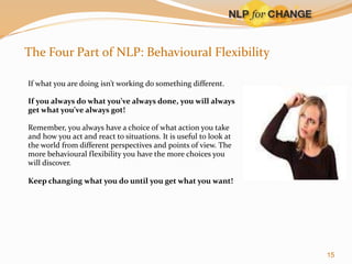 The Four Part of NLP: Behavioural Flexibility
If what you are doing isn’t working do something different.
If you always do what you’ve always done, you will always
get what you’ve always got!
Remember, you always have a choice of what action you take
and how you act and react to situations. It is useful to look at
the world from different perspectives and points of view. The
more behavioural flexibility you have the more choices you
will discover.

Keep changing what you do until you get what you want!

15

 