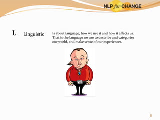 L

Linguistic

Is about language, how we use it and how it affects us.
That is the language we use to describe and categorise
our world, and make sense of our experiences.

5

 