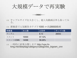 大規模データで再実験
 サンプルサイズを大きくし、超人気動画以外も取ってみ
る。
 新検索で人気順各カテゴリ1000 -> 約29000動画
 一時的に結果公開します http://vps.hi-
king.me/deeptag/category/categories_bigram_cnn
特徴量 次元数 正答率 サンプル数
ランダム 8.13 26053
コメント 10000 57.12%
コメント+CNN 14096 58.26%
 